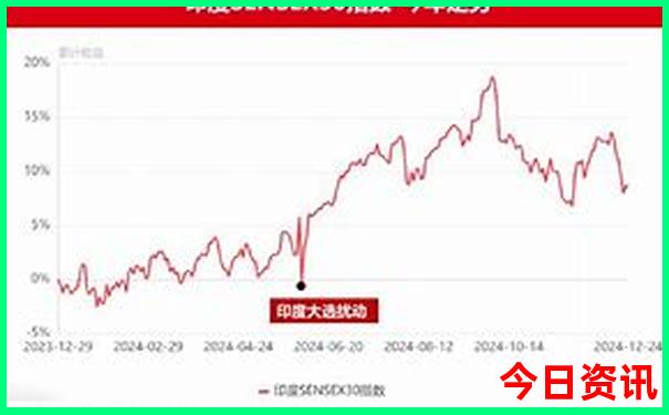 7月份适合带小孩去哪里旅游国内